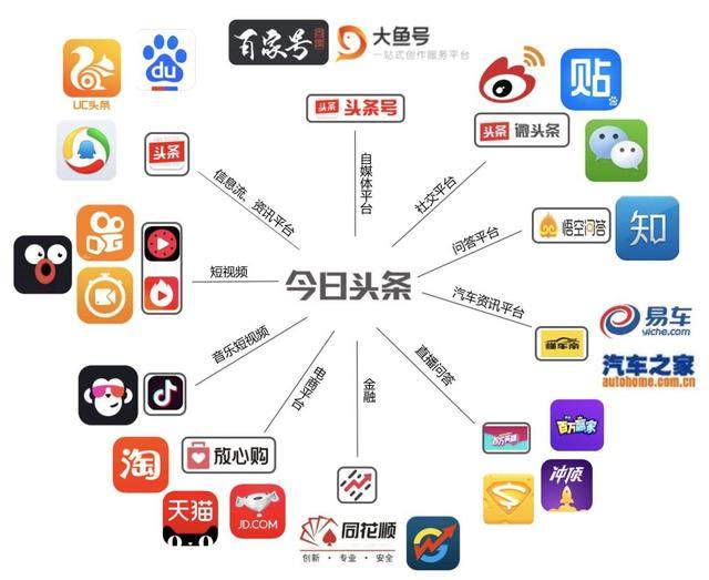 今日财经新闻：市场震荡中的投资新逻辑